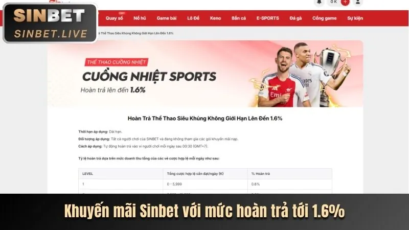 Các phương thức nạp tiền tại 98win01 nhà cái